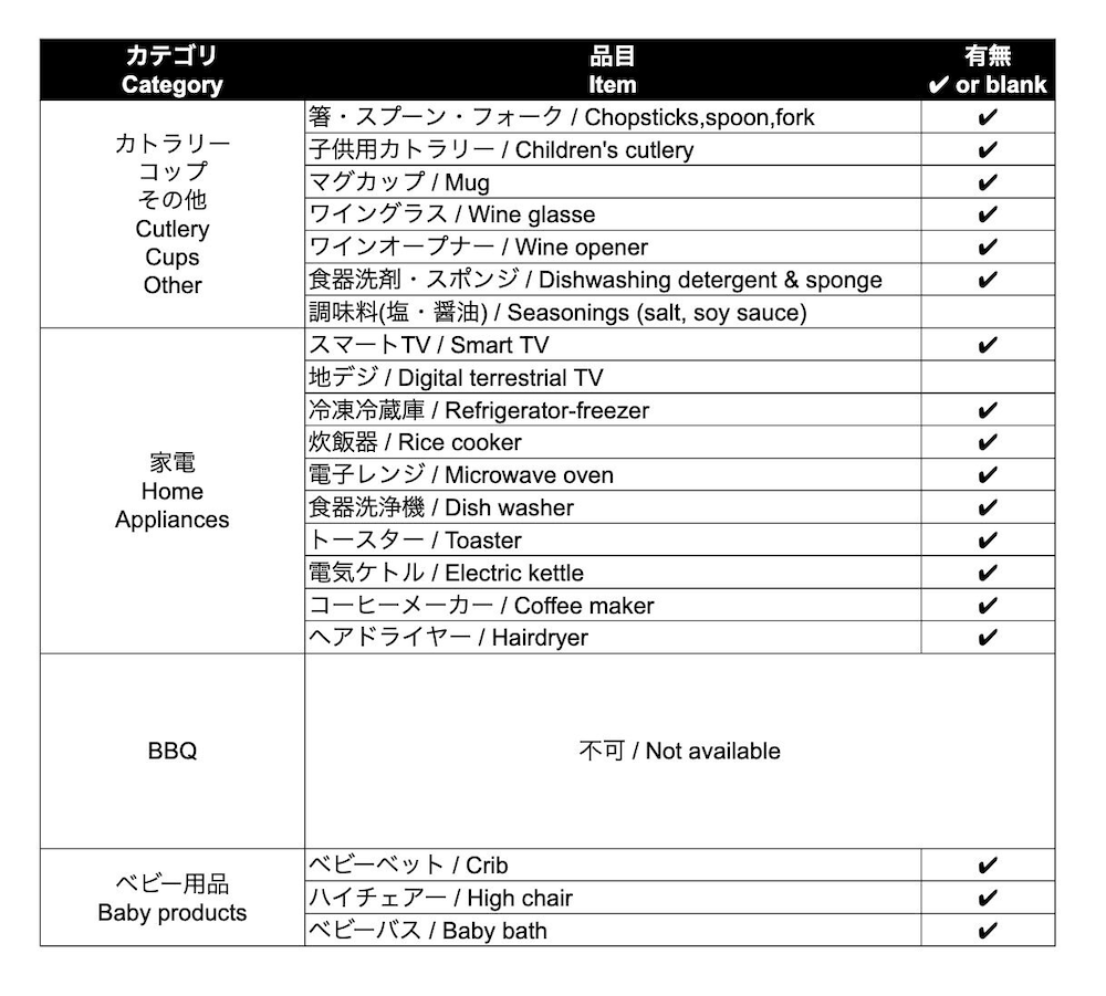 施設内の設備1 | Araha Beachway Inn