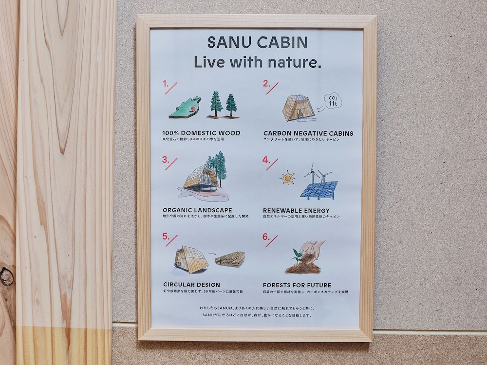 作業用モニター付き客室 禁煙 客室16 | SANU 2nd Home 白樺湖2nd