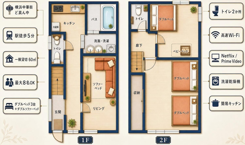 ハウス 3 ベッドルーム 禁煙 シティビュー 客室15 | Ray House