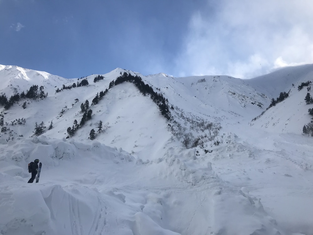 スノー スポーツとスキー1 | HAKUBA Lodge OMUSUBI スノー スポーツとスキー1 | HAKUBA Lodge OMUSUBI