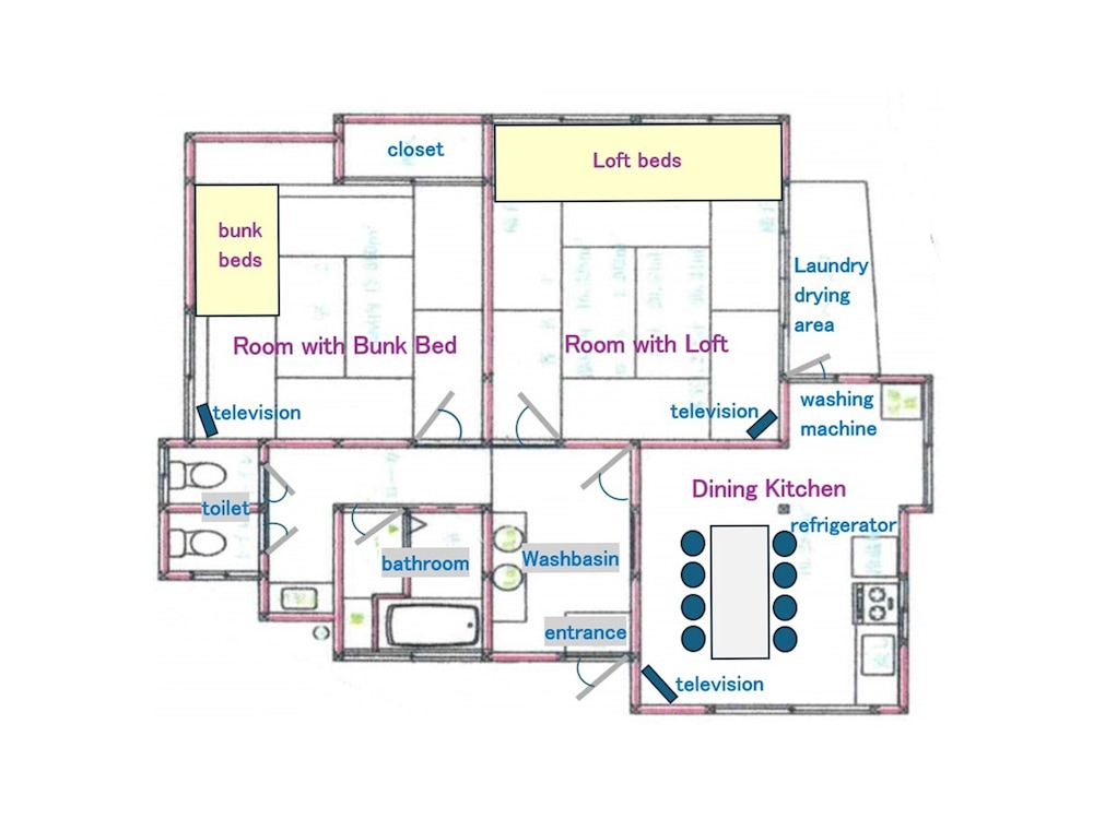 施設内の設備1 | 貸しハウス 離れ屋