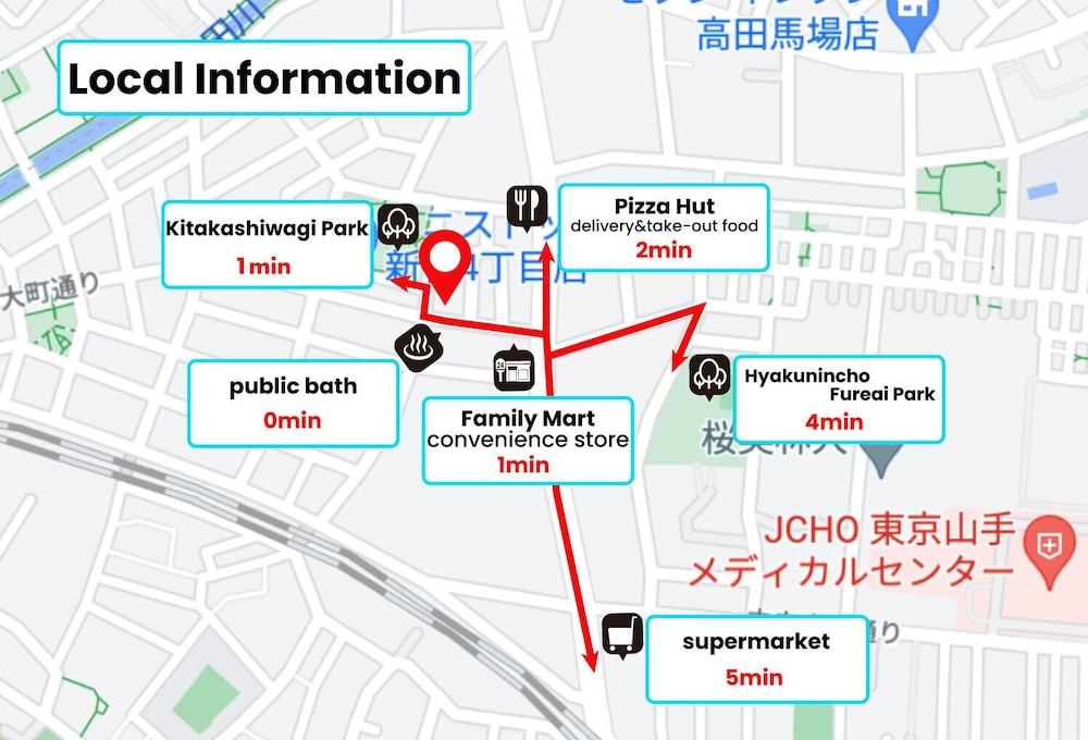 フロント1 | North Shinjuku house フロント1 | North Shinjuku house