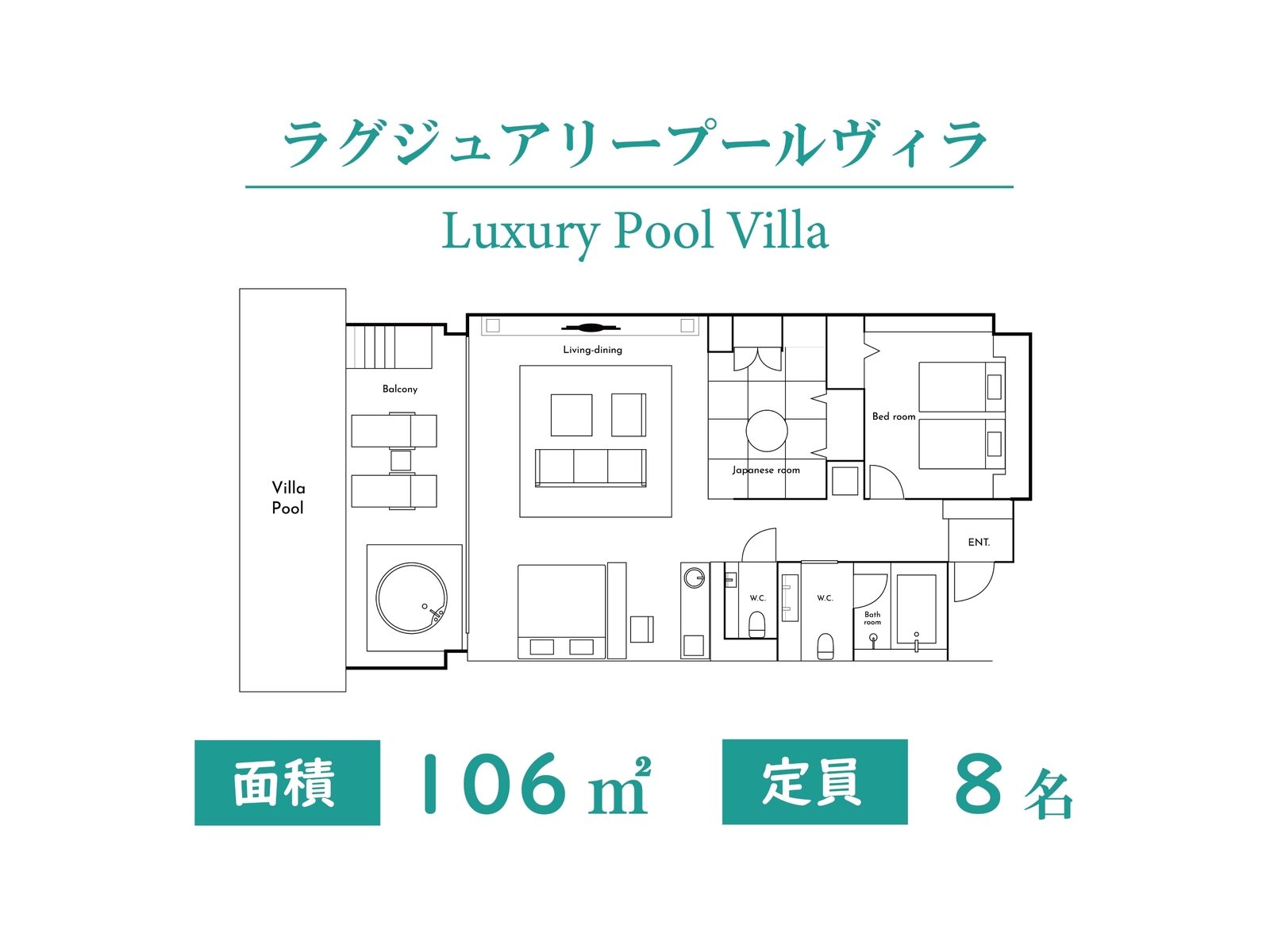 ラグジュアリープールヴィラ 01 | プールヴィラ 古宇利島 by コルディオスマートリゾート