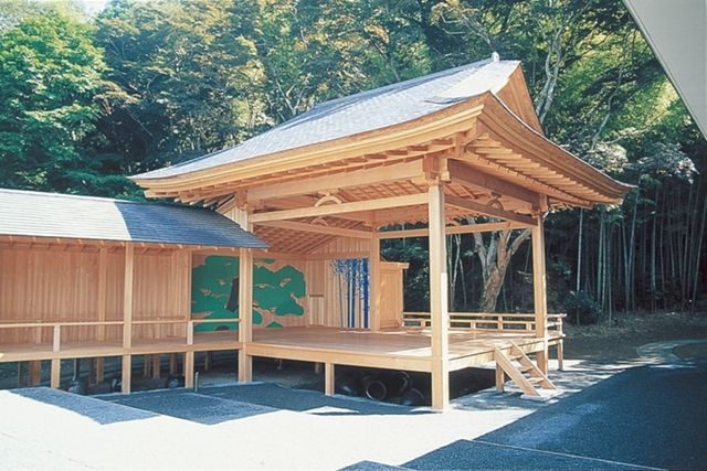 【最大100円割引】みやぎの明治村・歴史資料館　6館共通入館クーポン-1