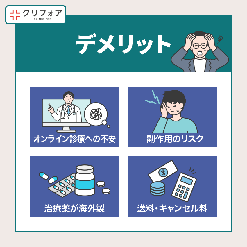 クリニックフォアを利用するデメリット