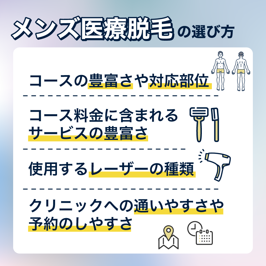 メンズ医療脱毛の選び方