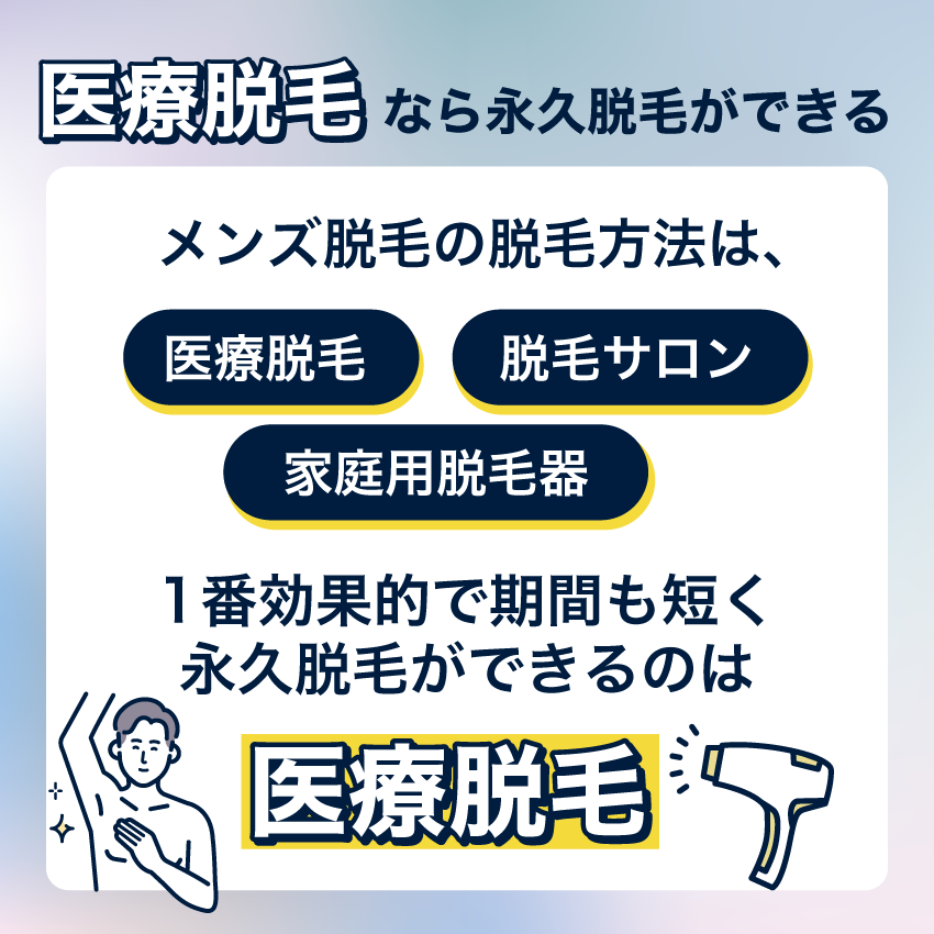 医療脱毛なら永久脱毛ができる