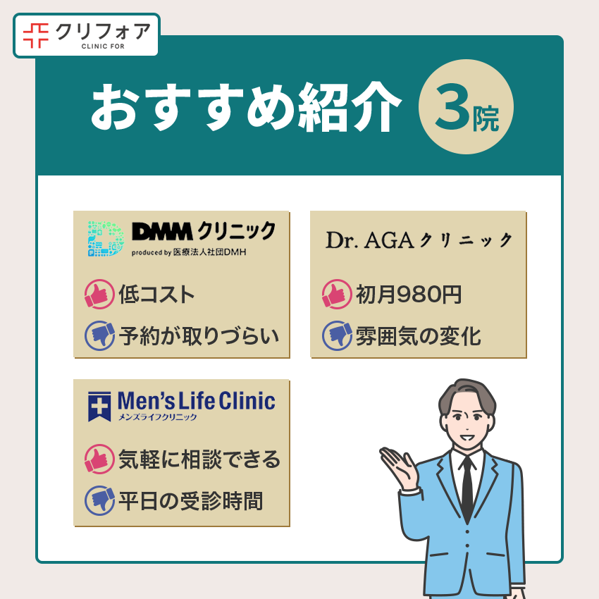 クリニックフォア以外のおすすめAGAオンラインクリニック