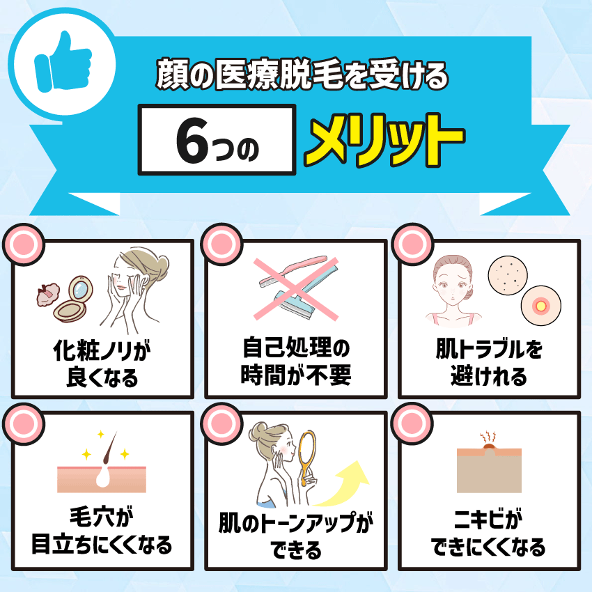 顔の医療脱毛を受けるメリット