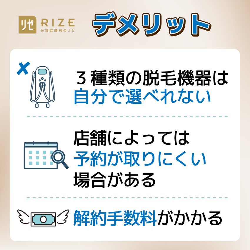 リゼクリニックを選ぶデメリット