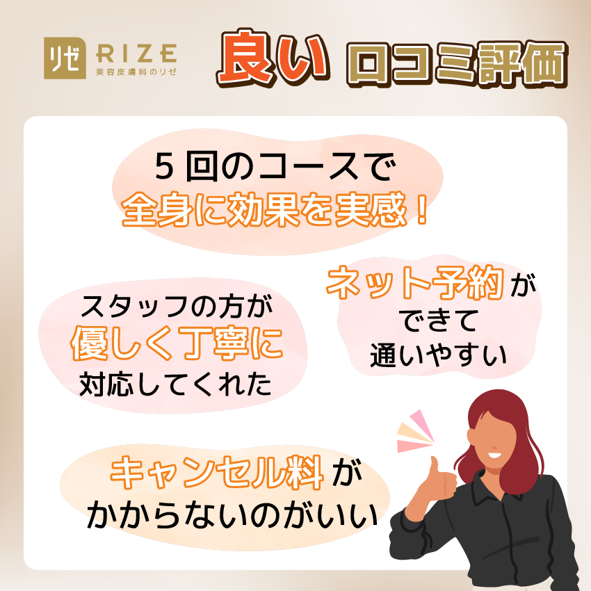 リゼクリニックの良い口コミ評判まとめ