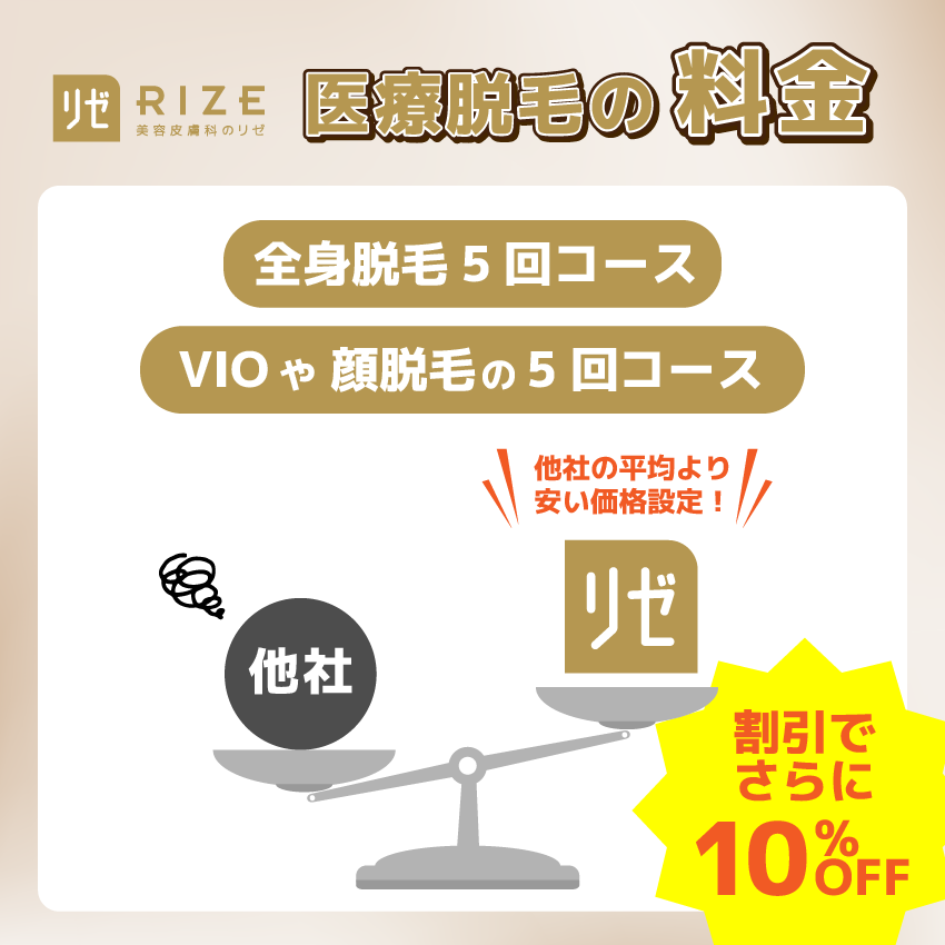 リゼクリニックの医療脱毛の料金