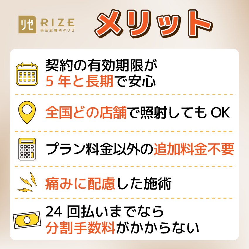 リゼクリニックを選ぶメリット