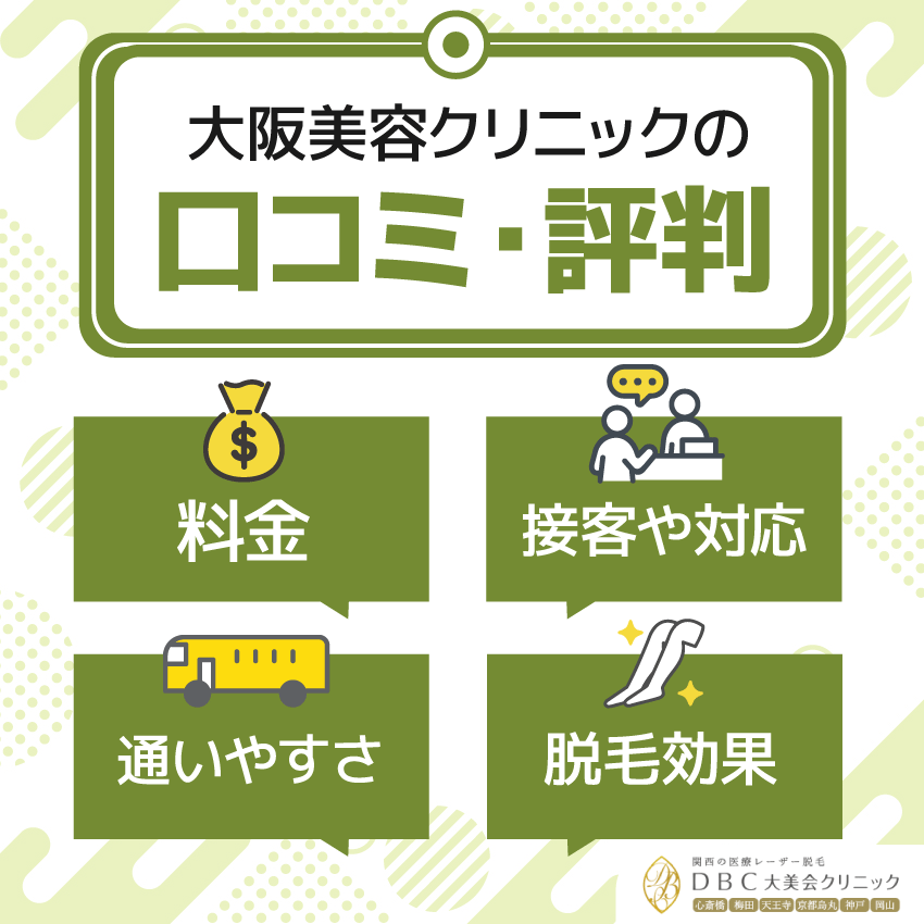 大阪美容クリニックの口コミ・評判一覧
