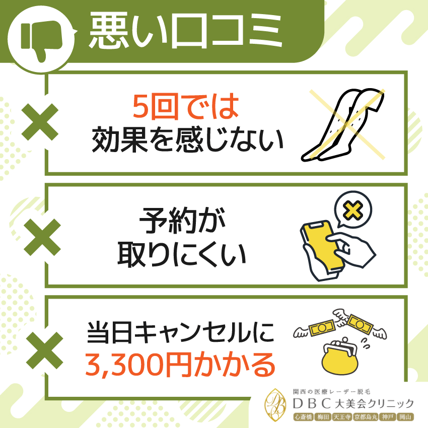 大阪美容クリニックに関する悪い口コミ