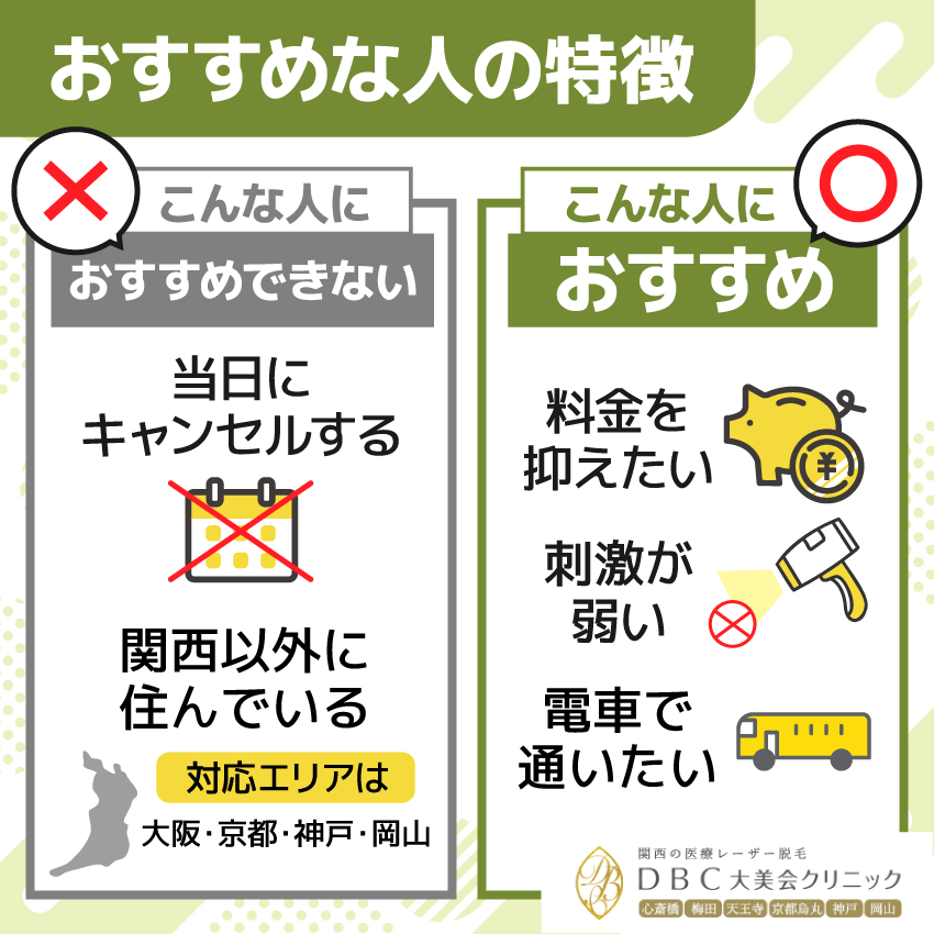 大阪美容クリニックはどんな人におすすめ？