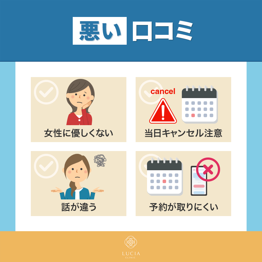 ルシアクリニックに関する悪い口コミ