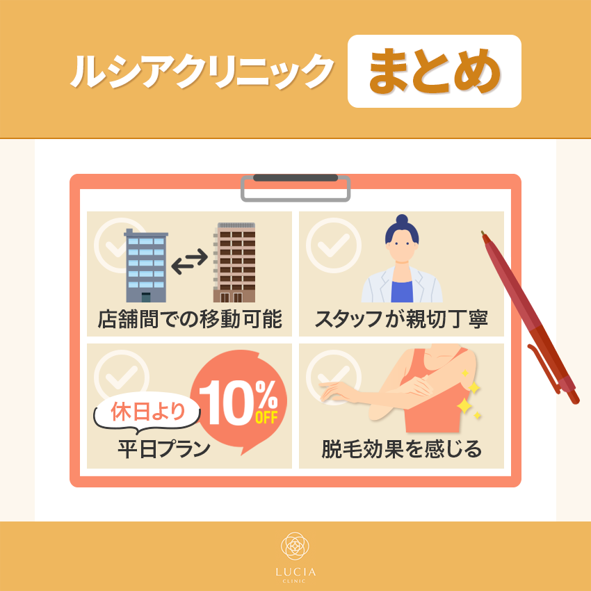 口コミ・評判を参考に自身に適したクリニックを選択しよう