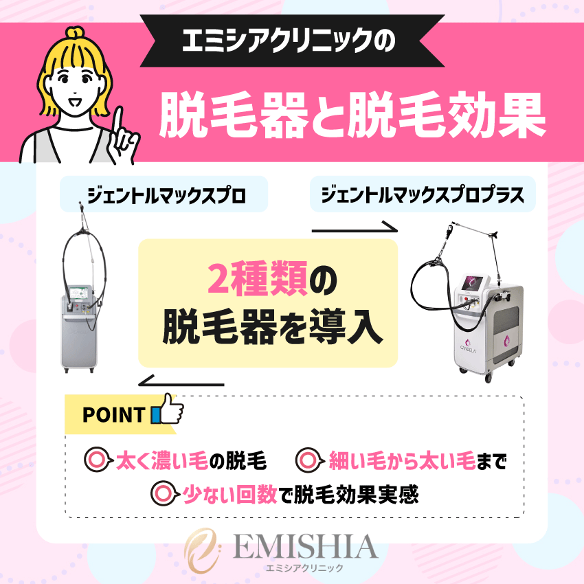 エミシアクリニックの脱毛器と脱毛効果