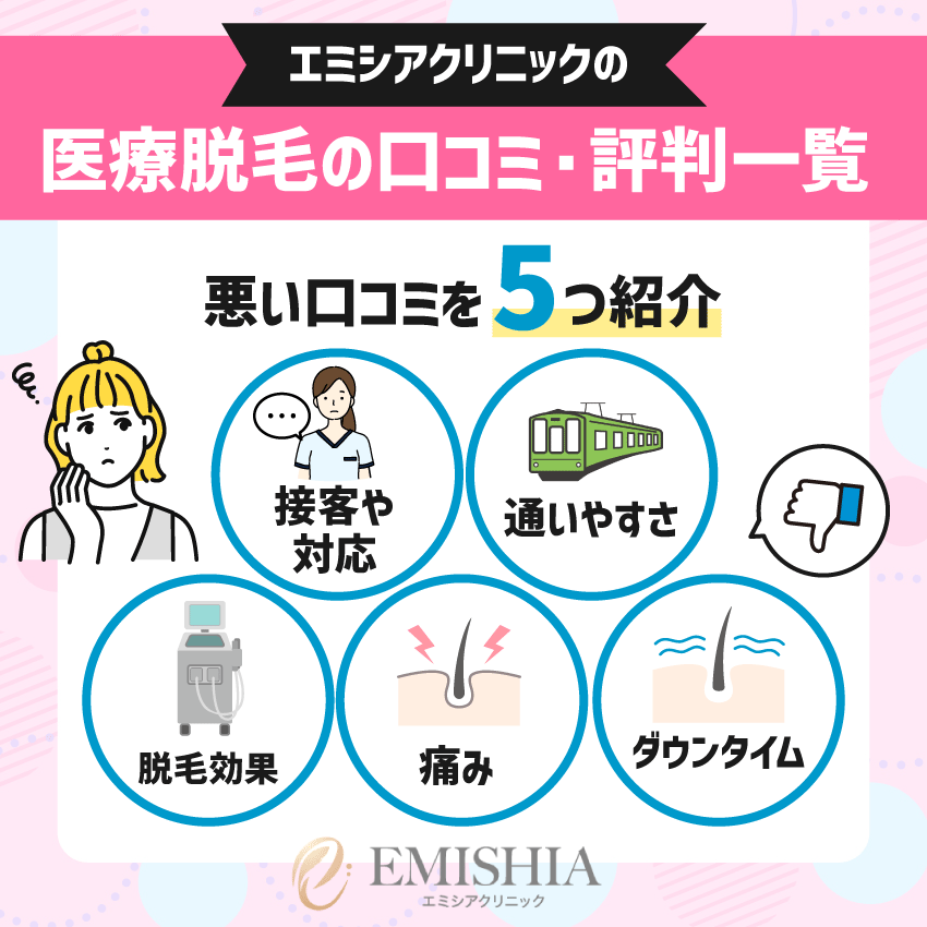 エミシアクリニックの医療脱毛の口コミ・評判一覧