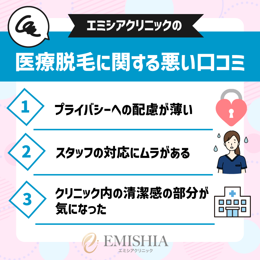 エミシアクリニックの医療脱毛に関する悪い口コミ
