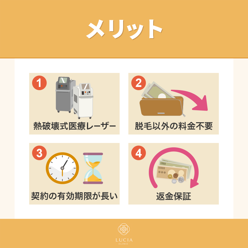 ルシアクリニックを選ぶメリット