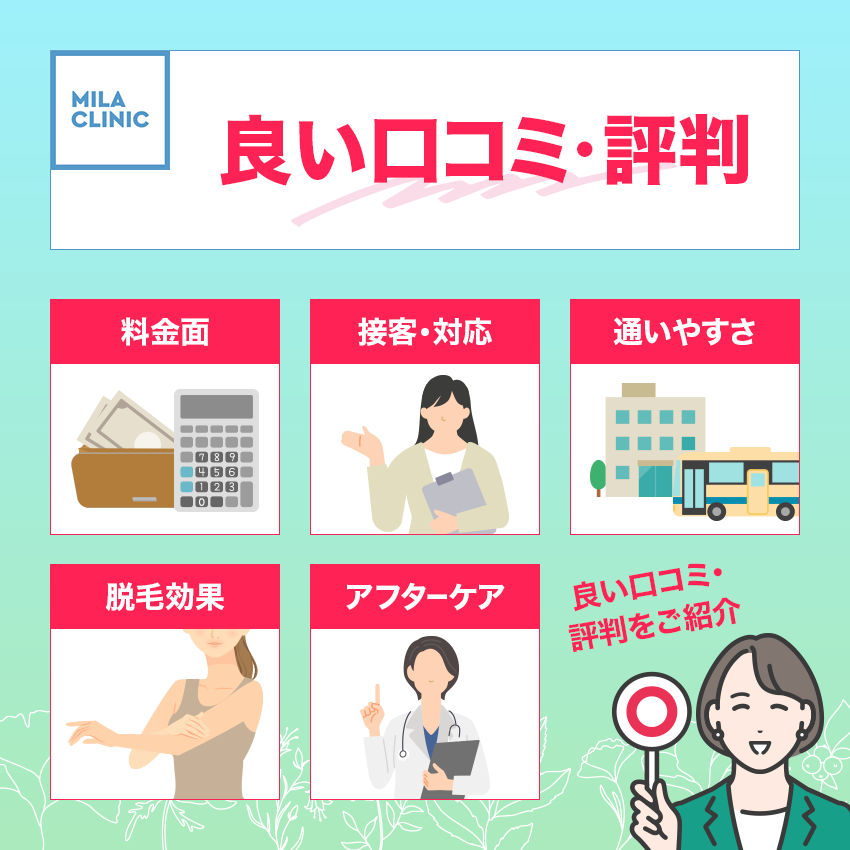 ミラクリニックの口コミ・評判一覧