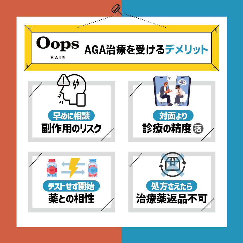 Oops HAIR(ウープスヘア)のAGA治療を受けるデメリット