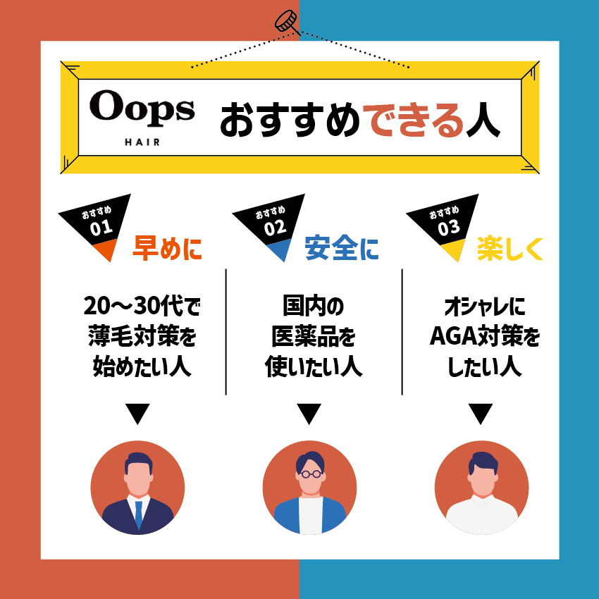 Oops HAIR(ウープスヘア)をおすすめできる人