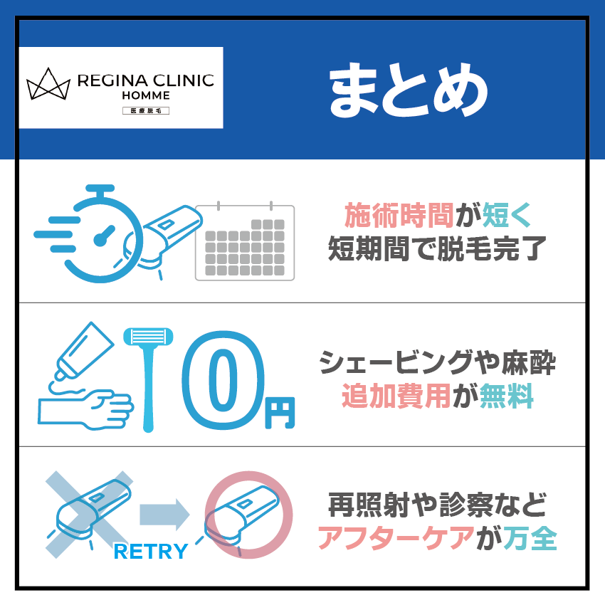 まとめ