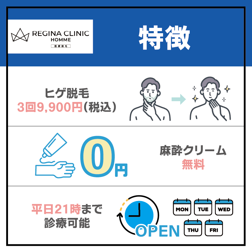 レジーナクリニックオムの特徴