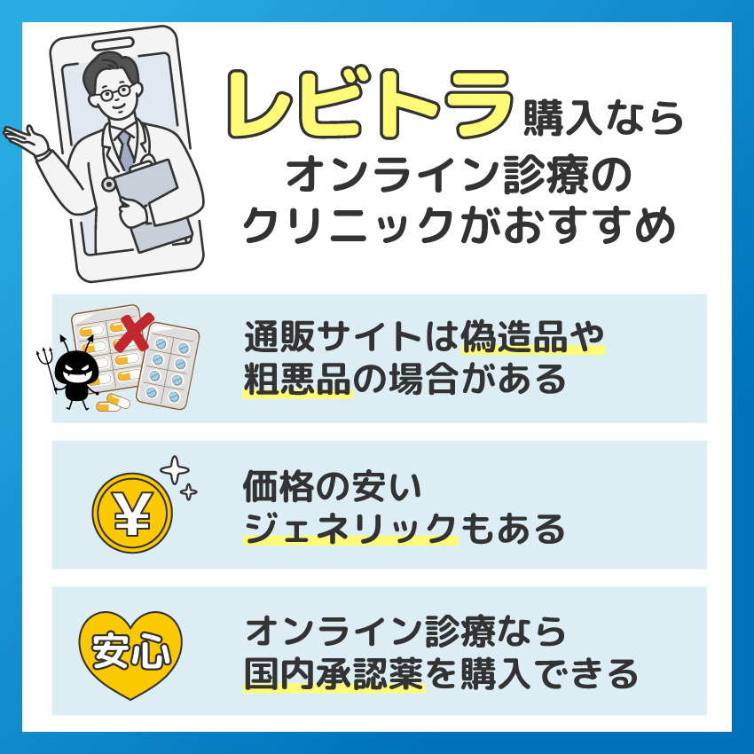 levitra-online-shopping-osusume