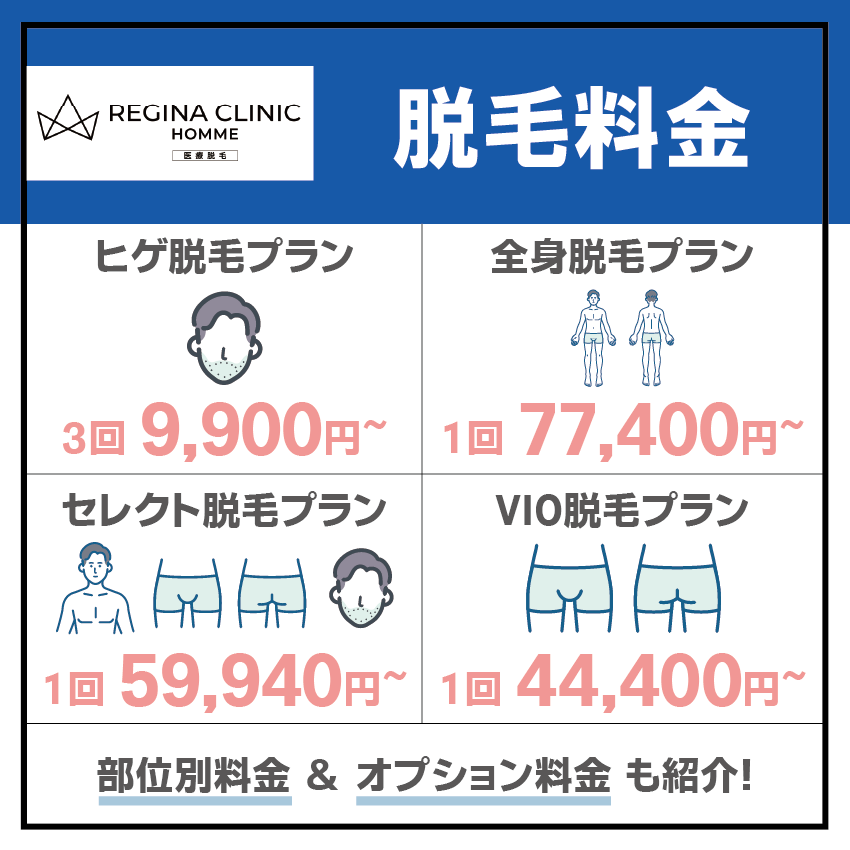 レジーナクリニックオムの脱毛料金