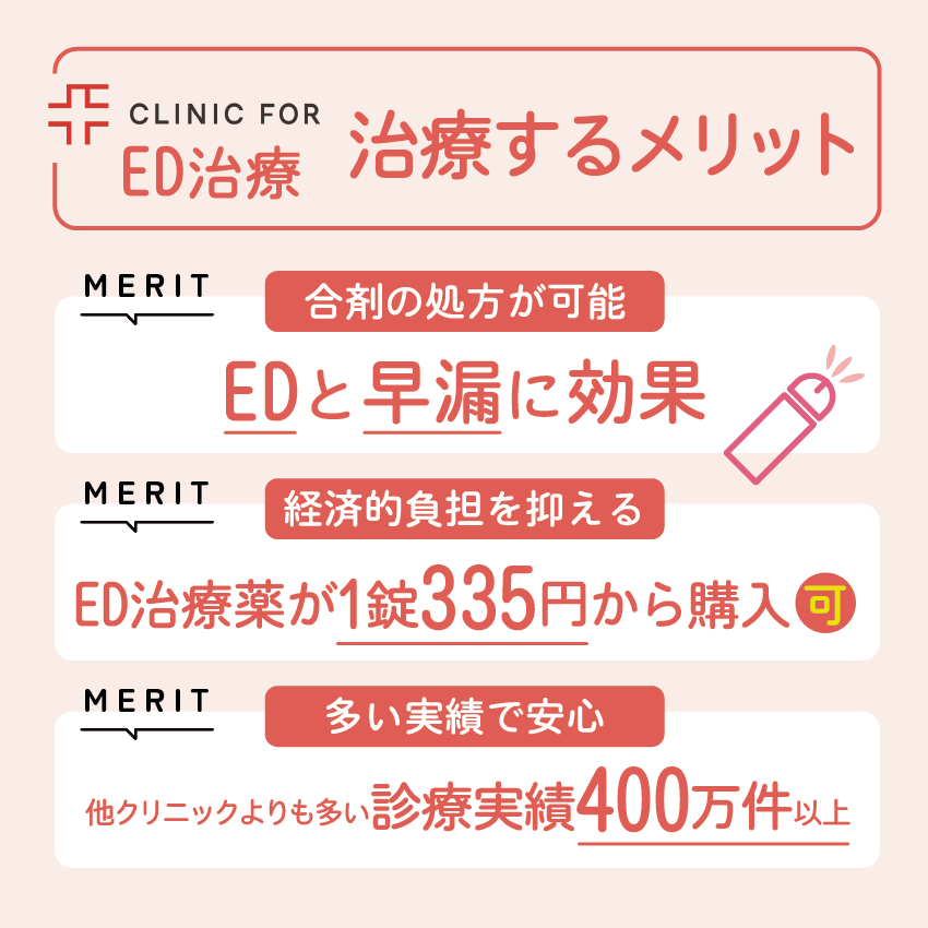クリニックフォアでED治療をするメリット