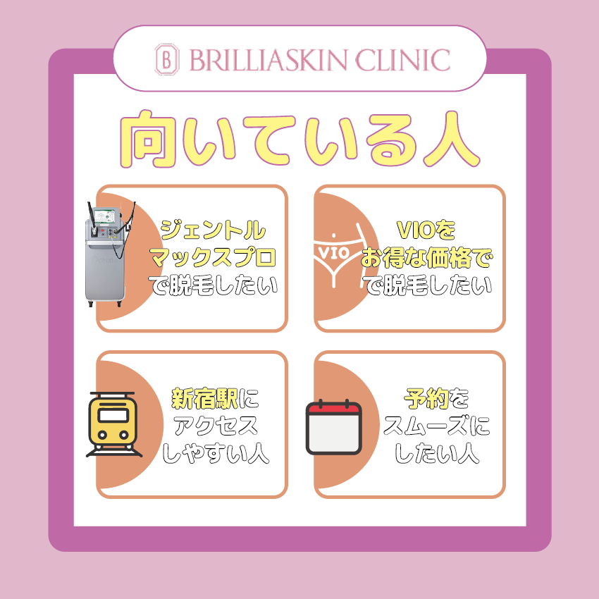 ブリリアスキンクリニックが向いている人