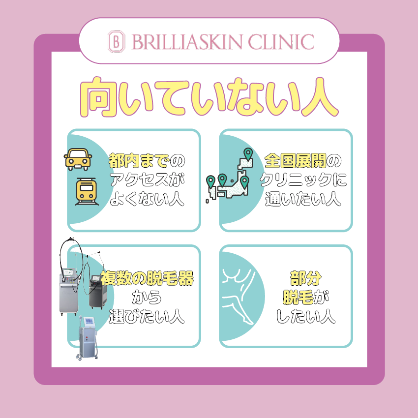 ブリリアスキンクリニックが向いていない人