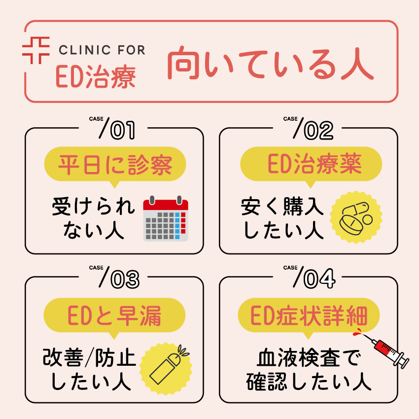 クリニックフォアのED治療が向いている人