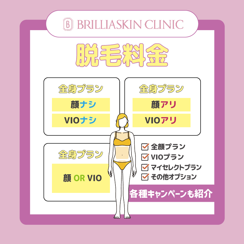 ブリリアスキンクリニックの脱毛料金