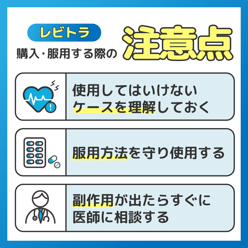 levitra-online-shopping-cyui