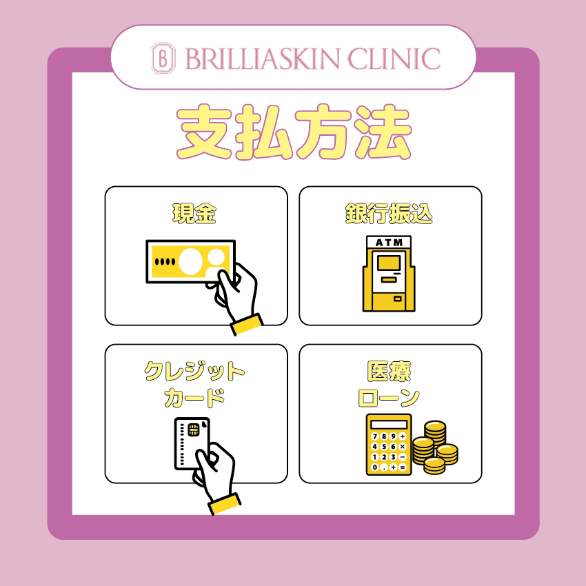 ブリリアスキンクリニックの支払い方法