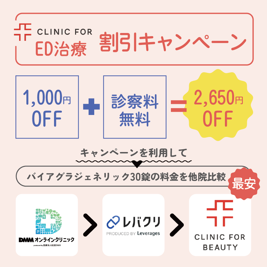 クリニックフォアのED治療割引キャンペーン