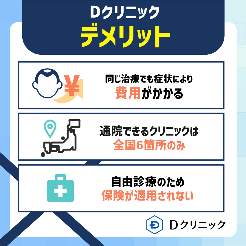 Dクリニックのデメリット