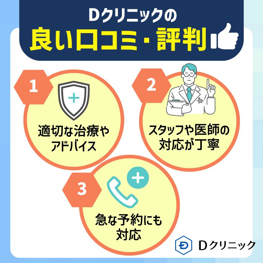 Dクリニックの良い口コミ・評判