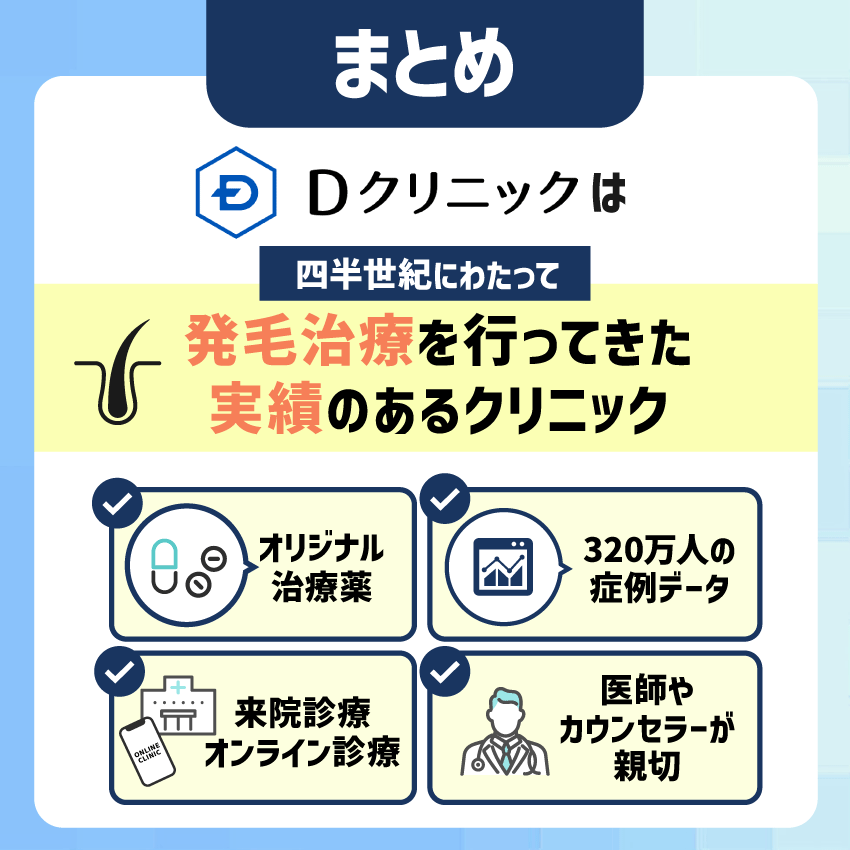 AGA治療のDクリニックまとめ