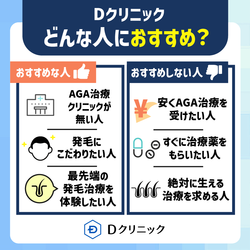 Dクリニックはどんな人におすすめ?
