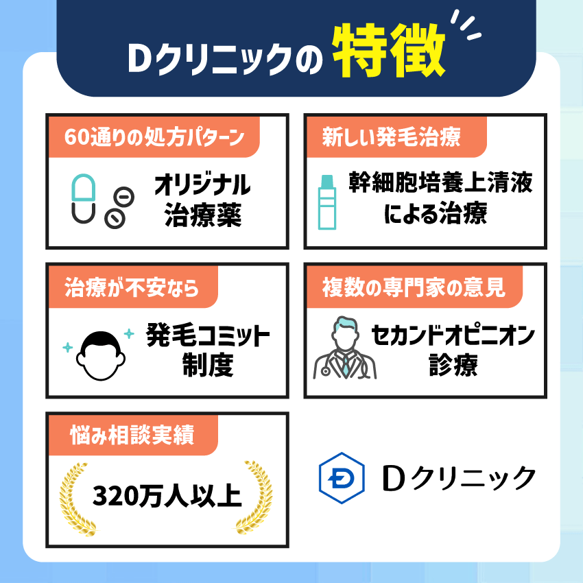 Dクリニックの特徴