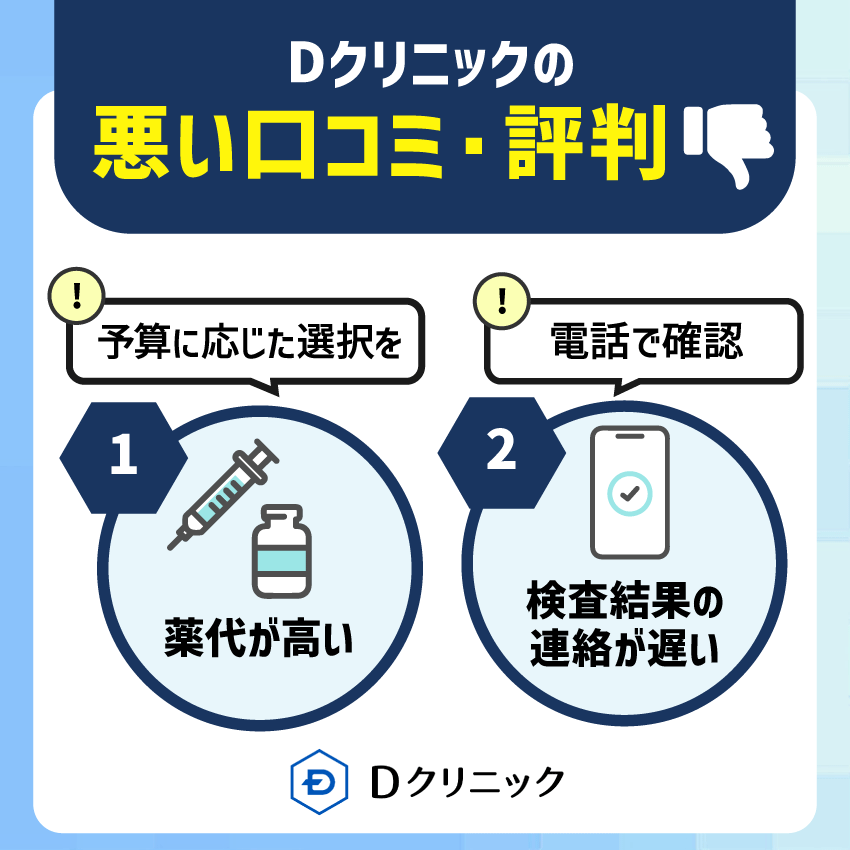 Dクリニックの悪い口コミ・評判