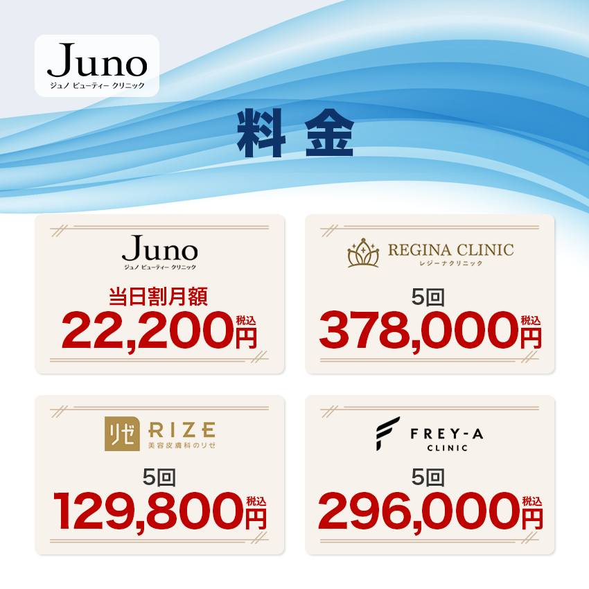 ジュノビューティークリニックの料金【他院との比較】