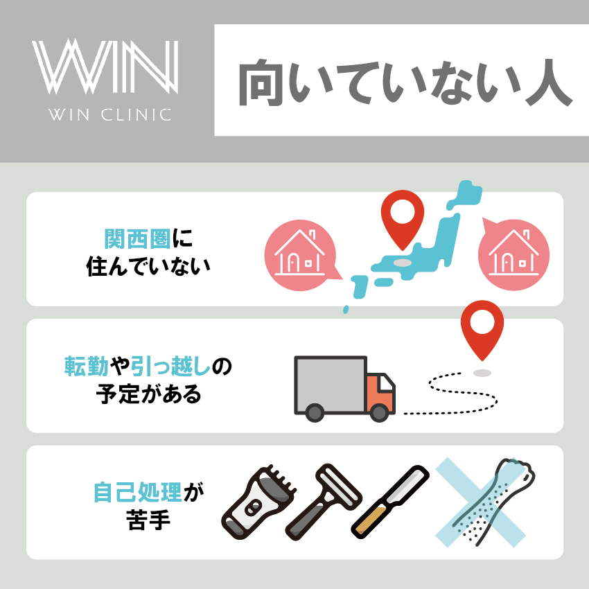 ウィンクリニックが向いていない人