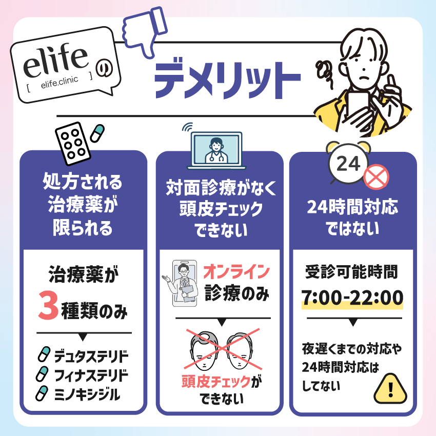 elife（イーライフ）のデメリット